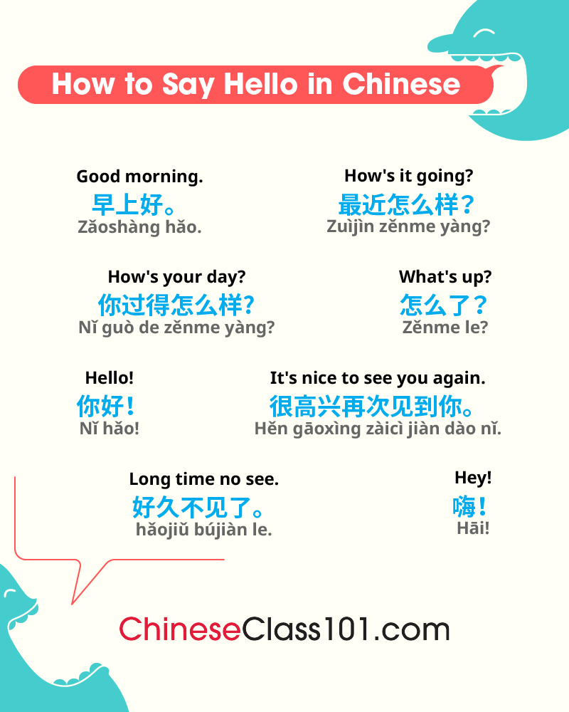 14 Chinese Common Chinese Greetings 2