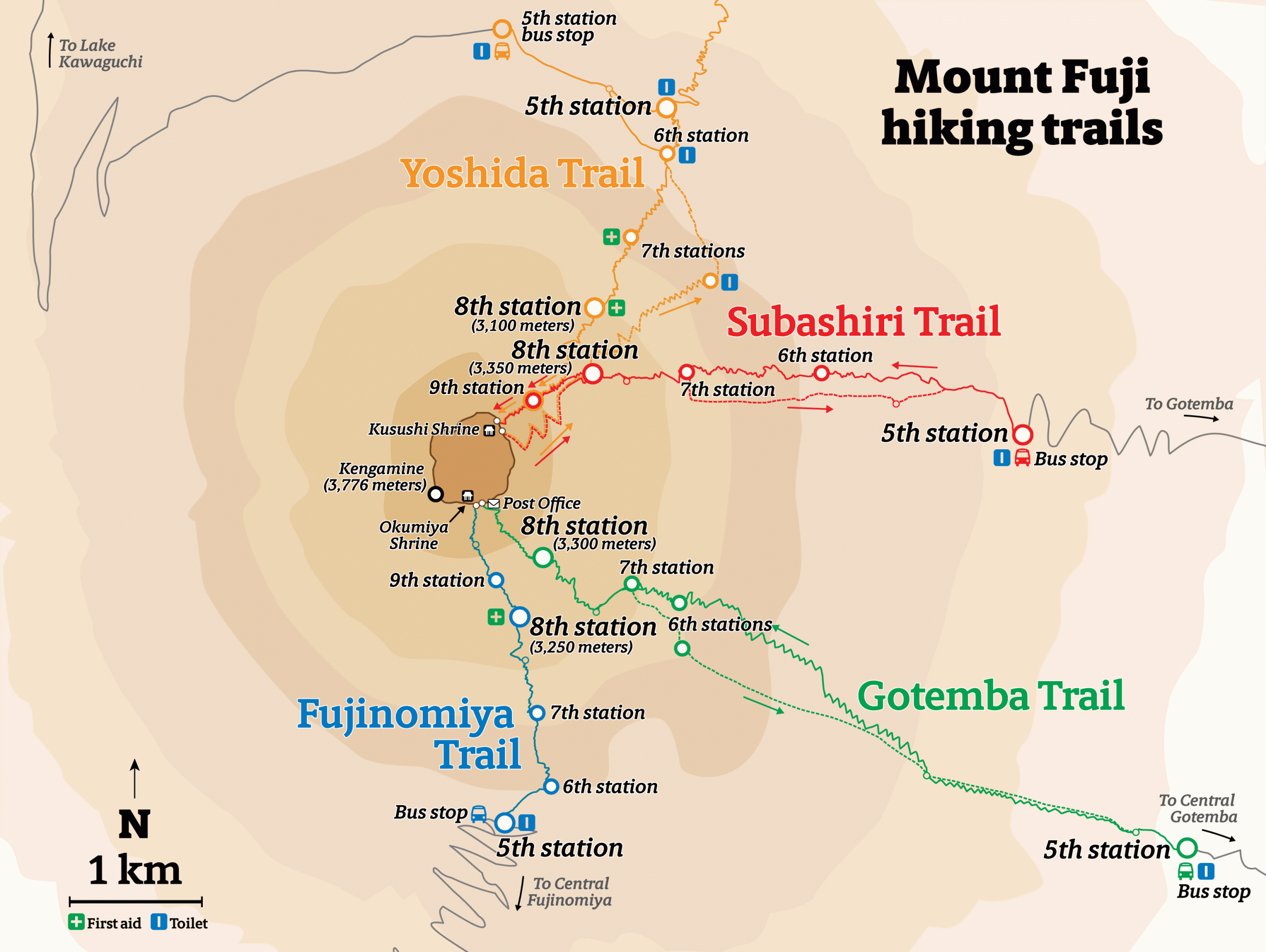 All about Climbing Mount Fuji Japan