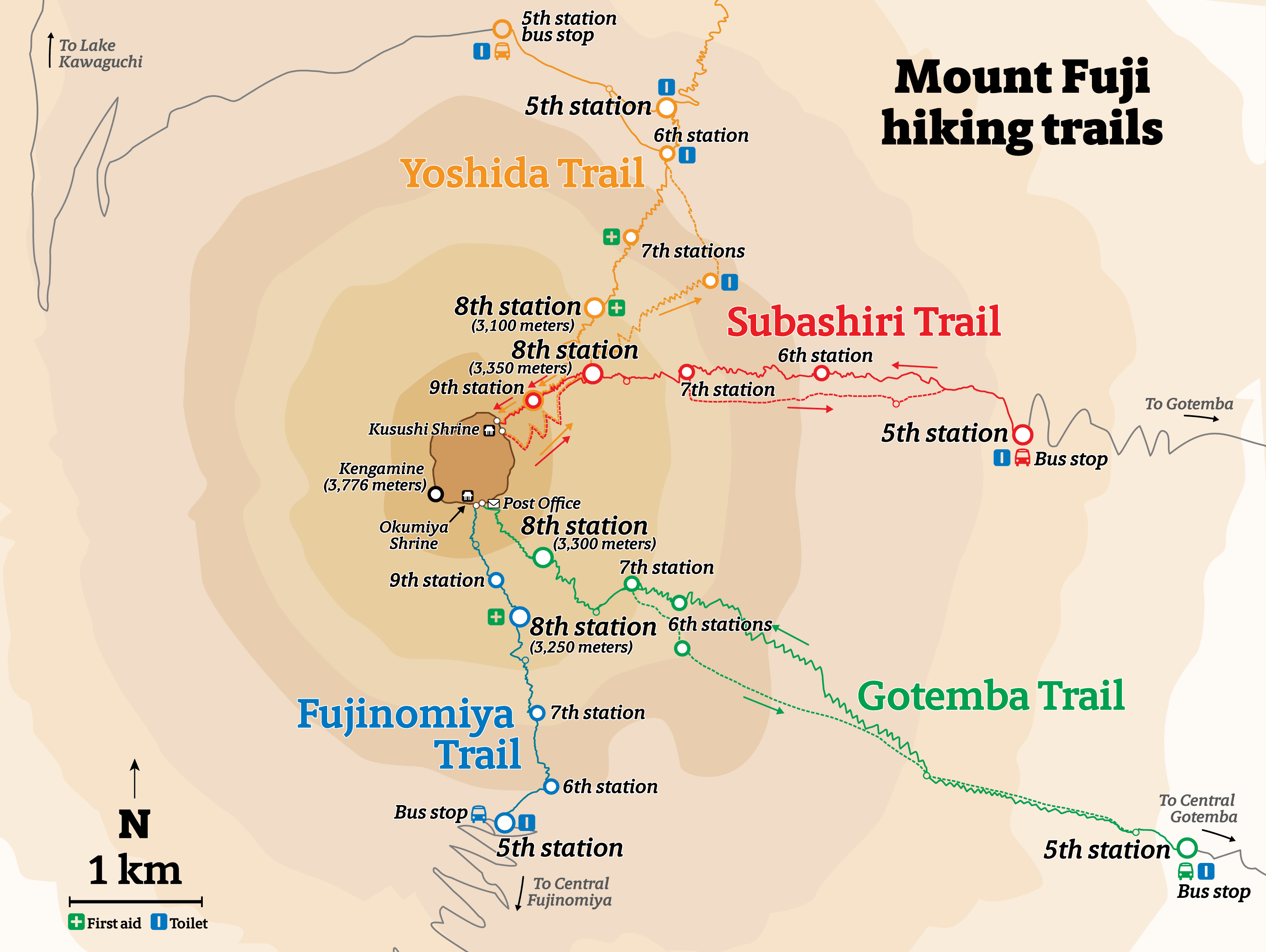 All about Climbing Mount Fuji Japan 1