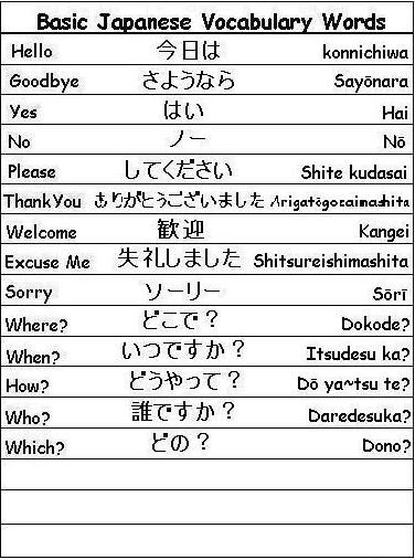 Japanese Vocabulary Words for Christmas 2023 2