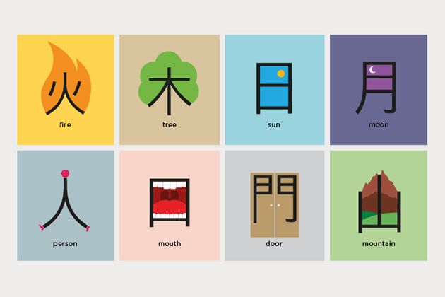 Chinese Mimetic Words — Exploring the Sounds of Nippon