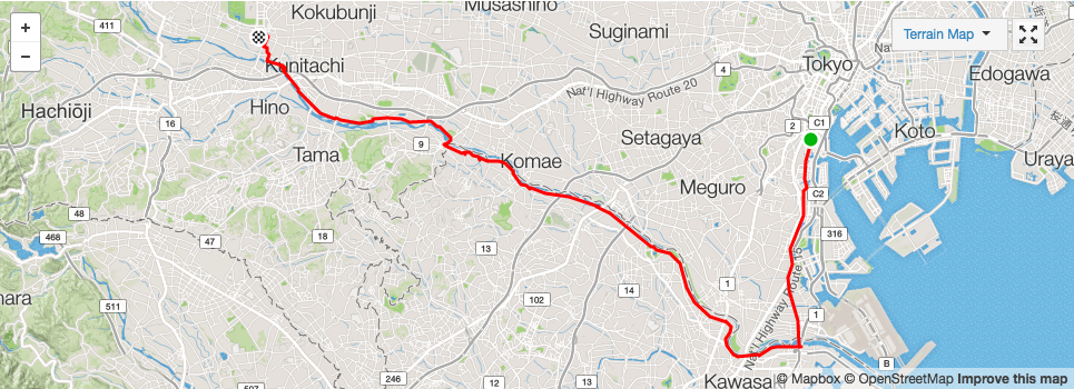 Coming with Cycling the Tamagawa Japan 4