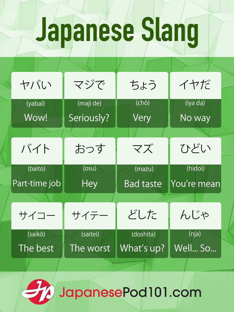 Japanese Slang – 101 Popular Words & Phrases in 2023 3