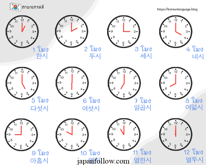 Japanese time exercises 2024